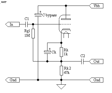 Figure 1.3